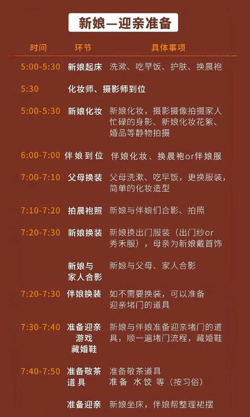 2026年3月28日，新娘出门这天是吉日吗？适合举行婚礼吗？