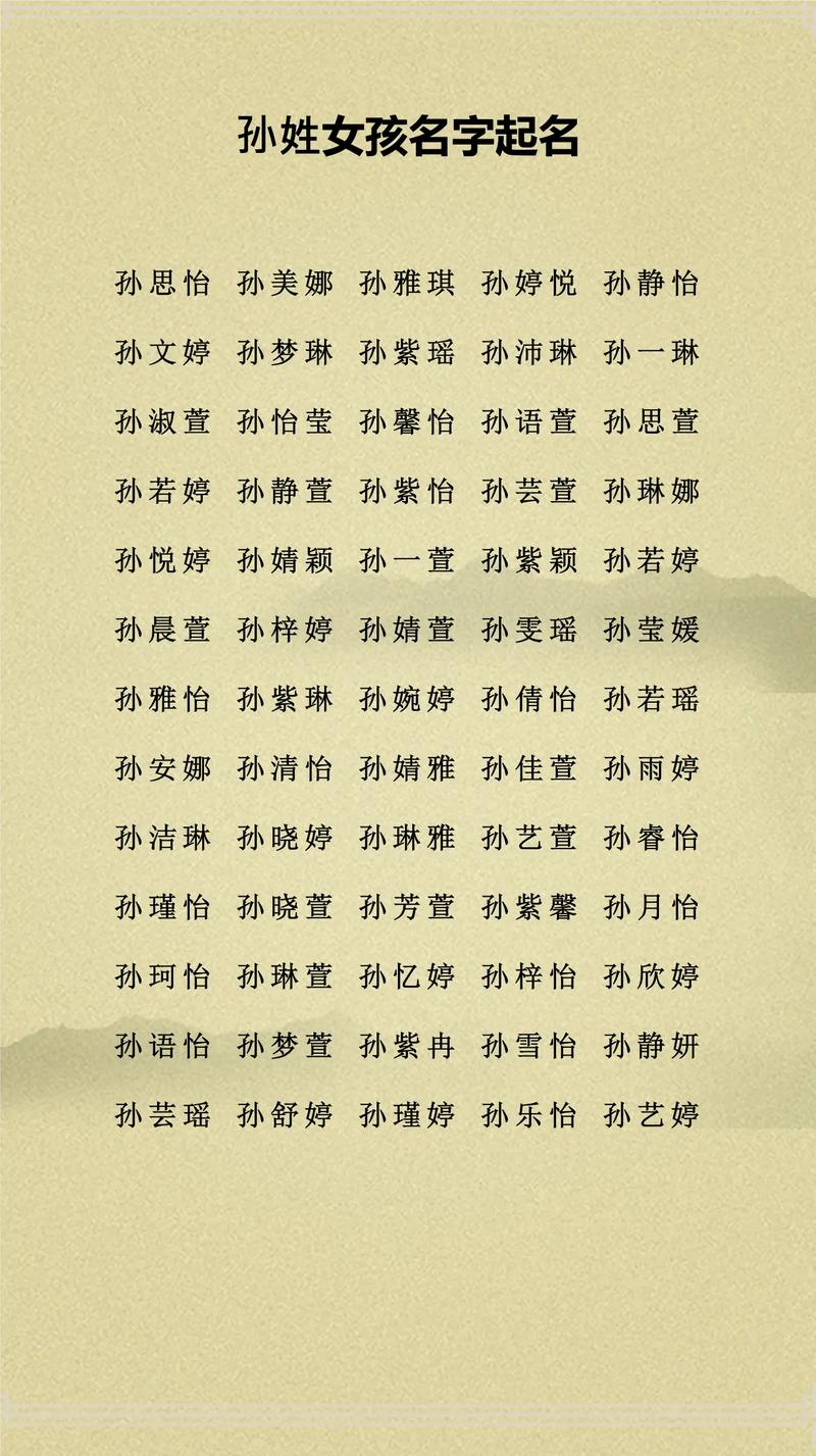 孙姓气质女宝宝取名，有没有什么既优雅又有内涵的好名字推荐呢？