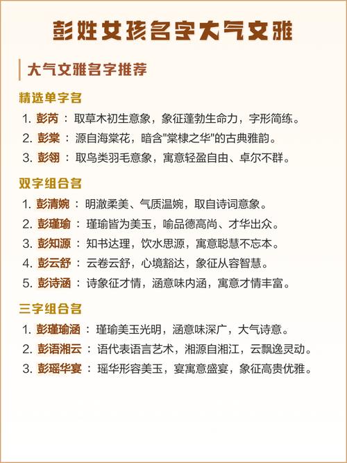 彭姓气质女宝宝取名，有没有什么既优雅又有内涵的好名字推荐呢？