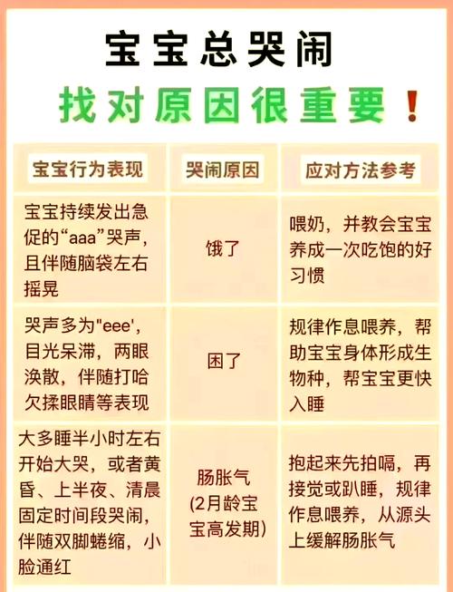 为什么八字显示的孩子容易爱哭呢？
