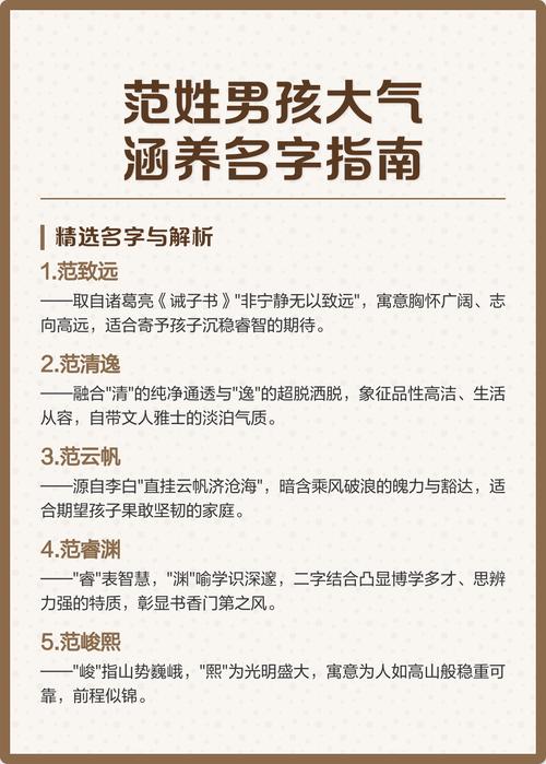 范姓有涵养男孩取什么名字比较好？
