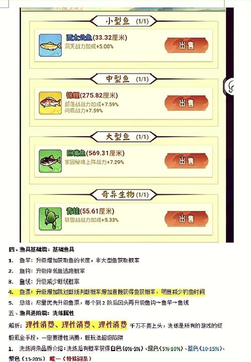 2025年12月18日农历十月二十九，这天是钓鱼黄道吉日吗？是否为最佳钓鱼日？