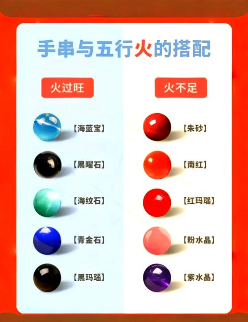 炉中火命的人适合佩戴什么饰品？与哪种命格蕞匹配？