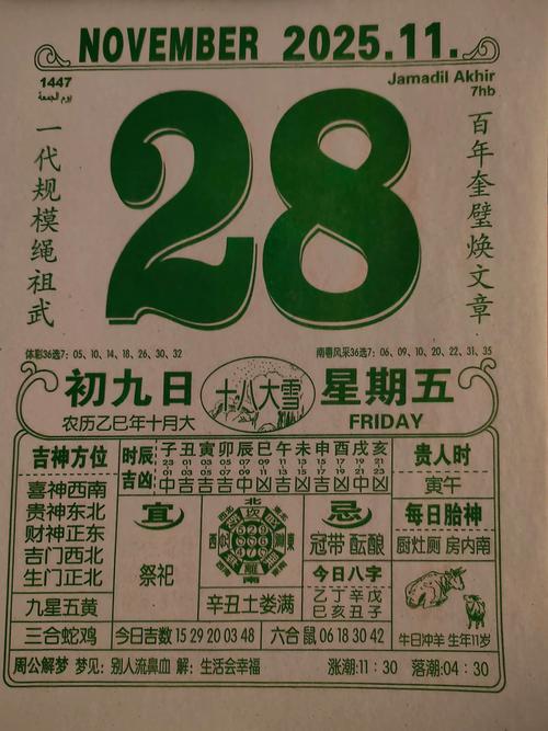 2025年11月28日出差黄道吉日，是否为最佳出差日期？