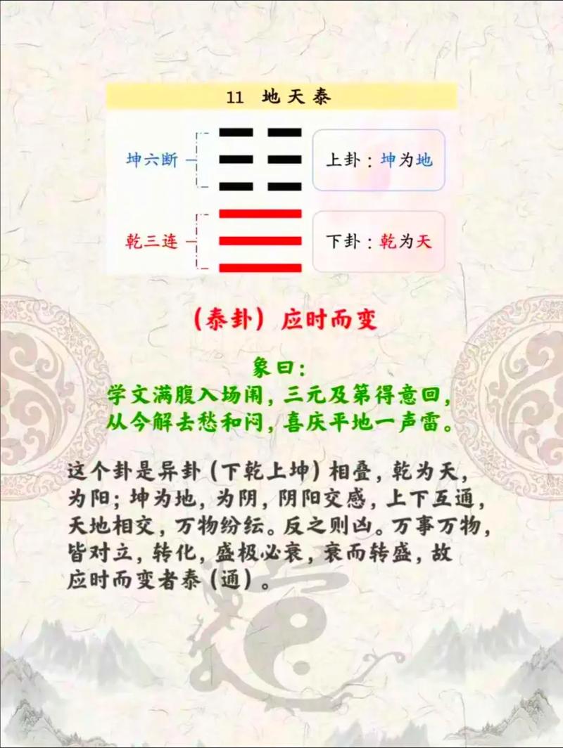 泰国算命方法里这就是命的说法具体是怎么算的？