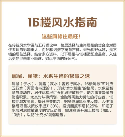 大溪水命与哪种命合财，买房时水命适合购买哪几层楼层？