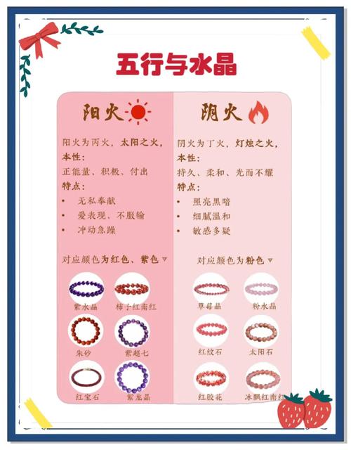 金木水火土木命中，木命人蕞忌讳的三个东西是什么？