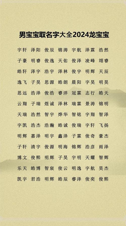 刁姓男宝宝取名创意，有没有什么寓意美好的长名字推荐呢？