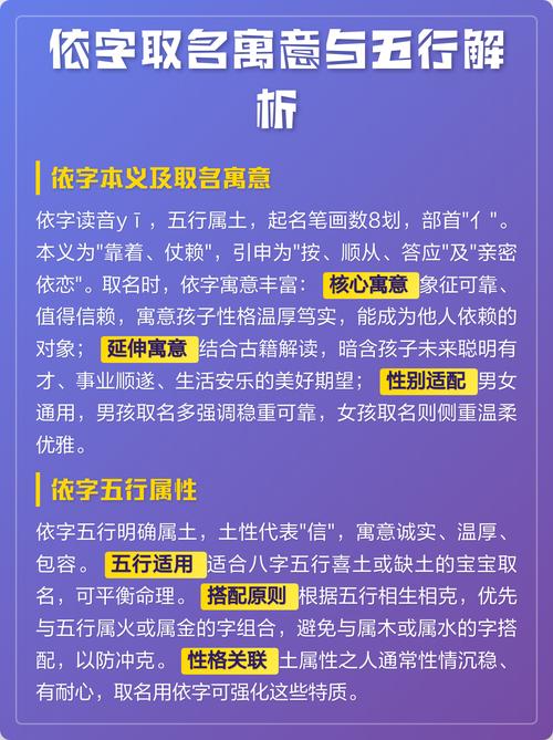 依字五行属什么，如何根据五行属性为女孩取一个最佳组合名字？
