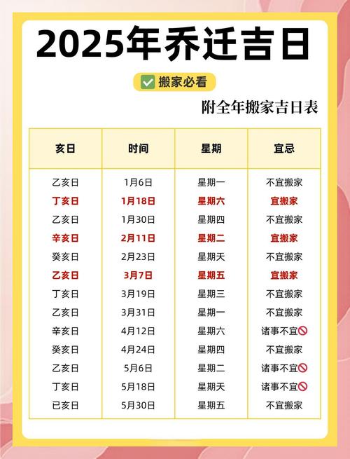 2025年11月26日作为盖房吉日，这一天适合动工建房吗？