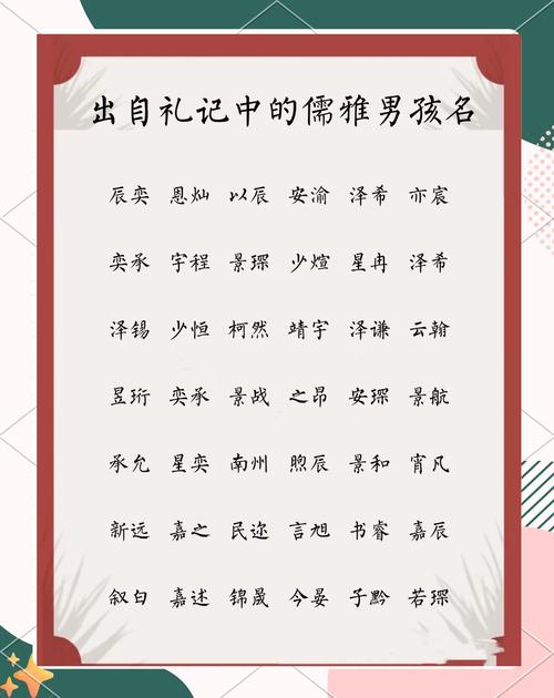 礼字五行属什么？如何根据五行属相为男孩取一个最佳组合名字？