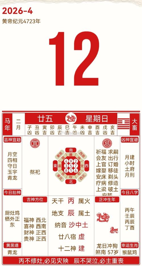 2026年4月12日农历二月廿五动土建房合适吗？吉不吉利？