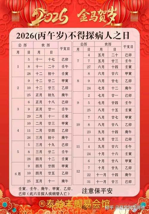 2026年4月4日这天求医看诊是否是个适宜的好时机？