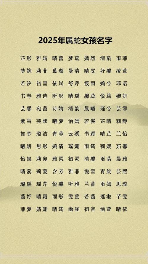 闵姓女孩名字中蕴含美好寓意的，有没有什么特别的推荐呢？