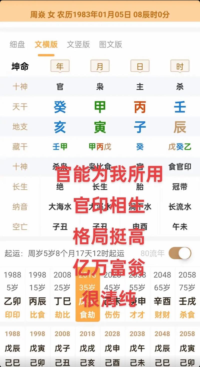 官印八字命理究竟是如何分析个人命运的？