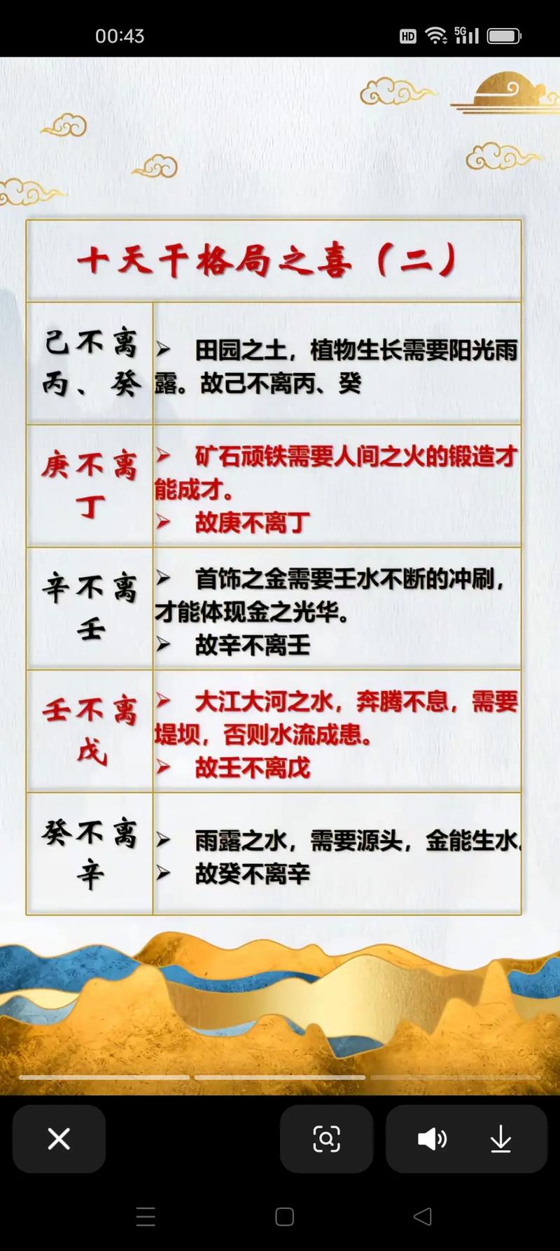 哪里可以找到靠谱的学易八字命理课程或老师呢？