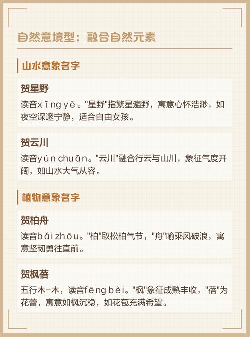 贺姓有涵养的女孩叫什么名字呢？有没有什么寓意美好的名字推荐？