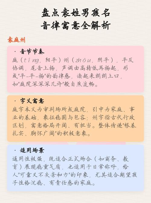 姓袁的男孩起一个有含义的名字，有没有什么好的建议？