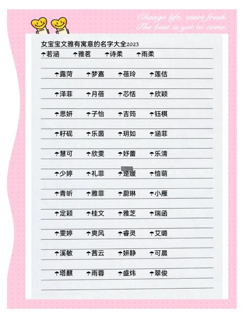 巴姓大气文雅的女宝宝名字叫什么？有没有一个既大气又文雅的名字呢？
