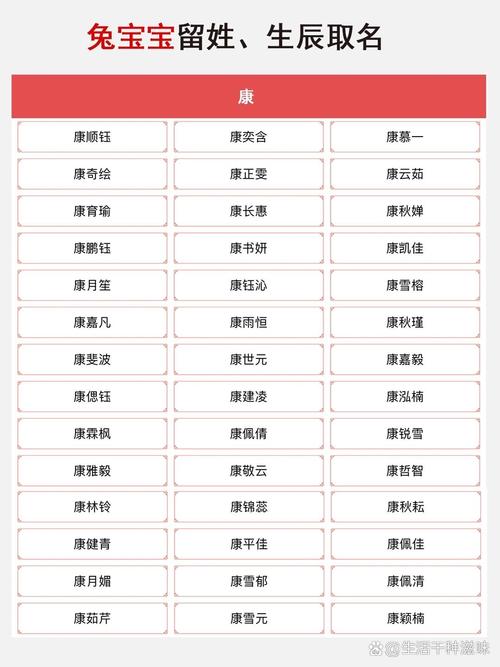 康姓洋气男宝宝名字叫什么？有没有什么好听的推荐？