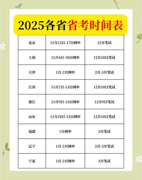 2025年11月30日作为考试日，是否是最吉利的考试选择？