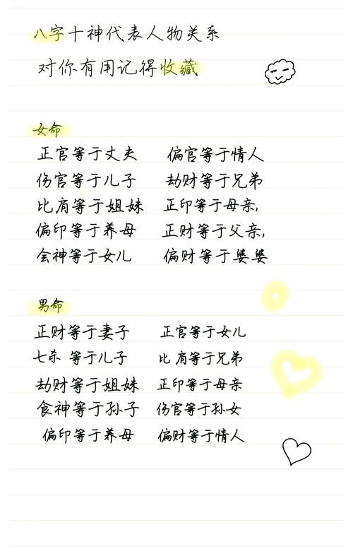 八字命理究竟属于科学还是迷信，这一说法有科学依据吗？