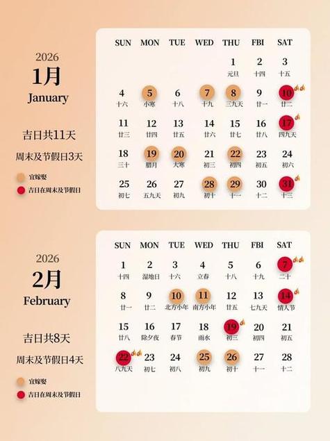 2026年7月1日动土建房子，是选个吉日吗？