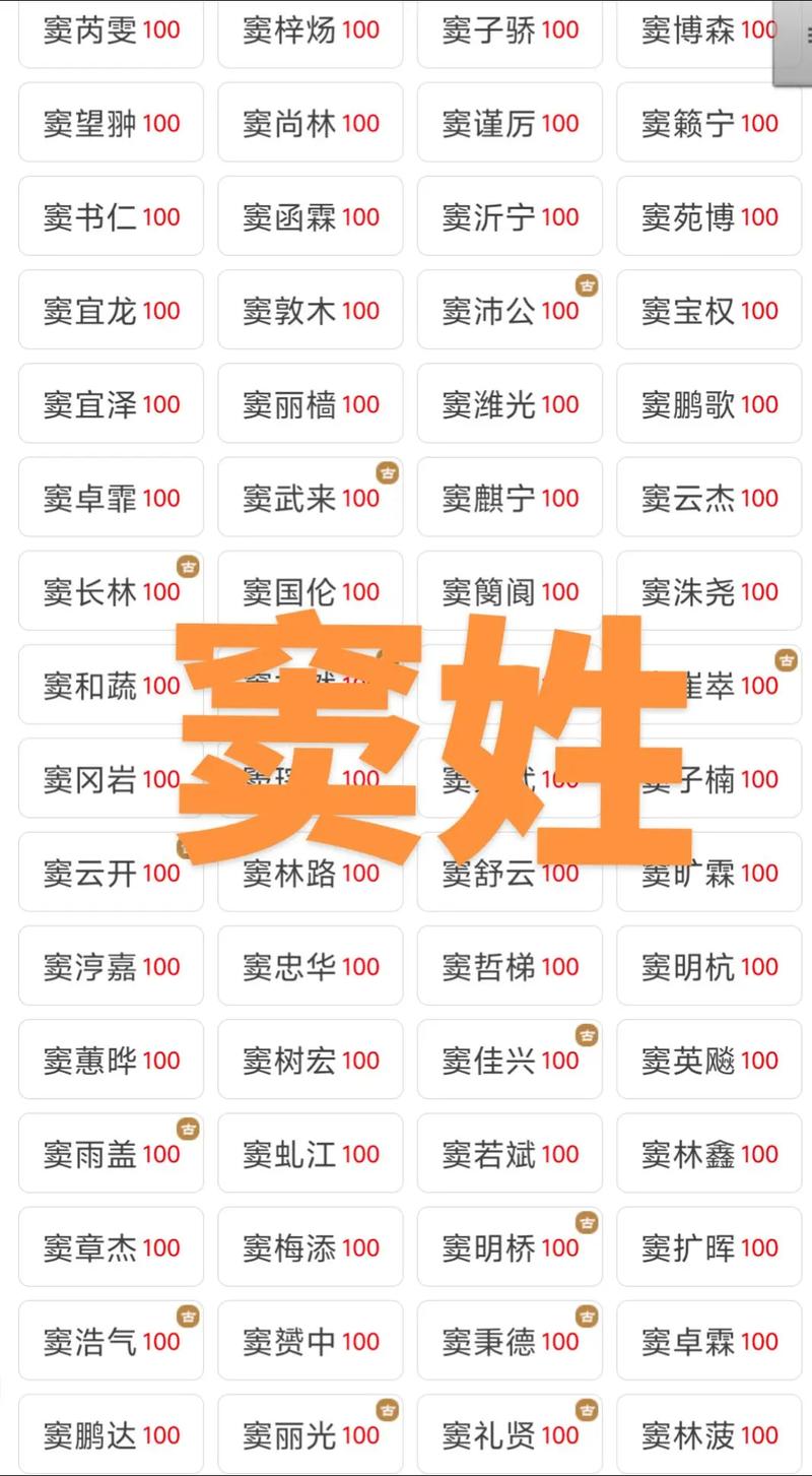 窦姓灵气女孩取什么名字好？