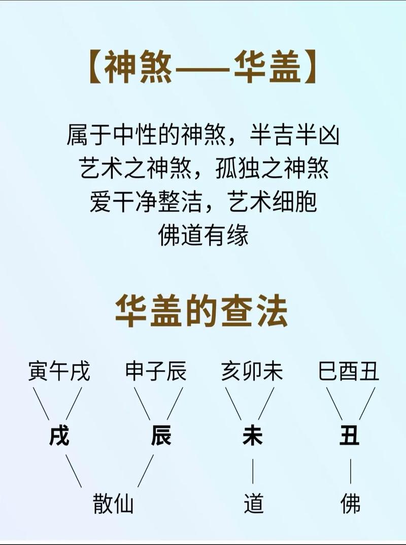 命带华盖的出生日期是什么？这命运是否真的不如他人？