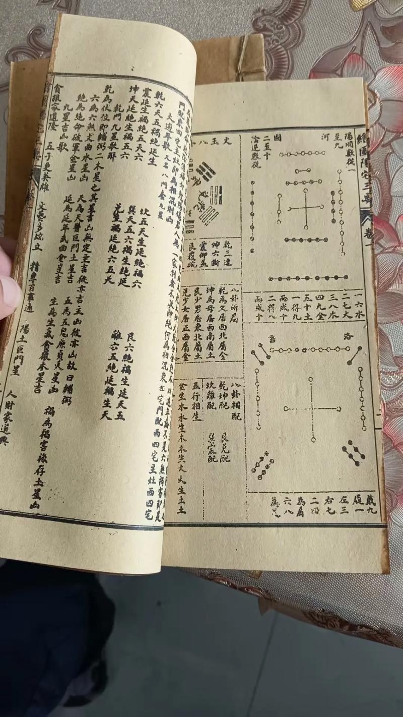 四库全书里是否收录了惯与风水学的经典论述或相关内容？