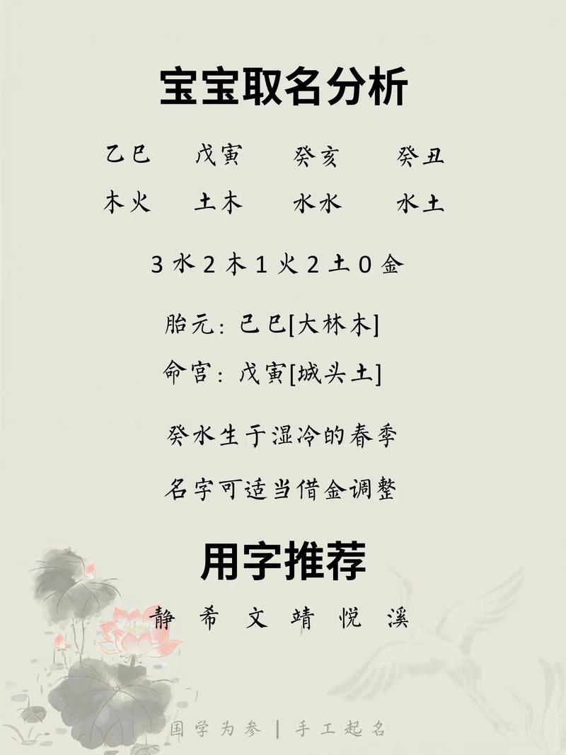 戴姓洋气女宝宝名字有哪些推荐？