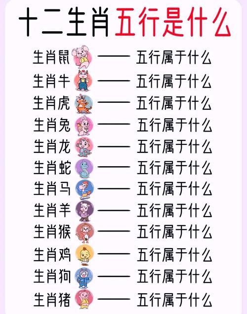 庭字五行属什么？如何根据五行属相为庭字女孩挑选最佳组合名字？