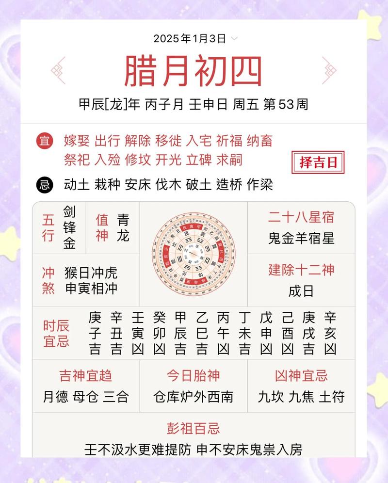 2026年腊月初四举办喜宴，是否与五行相合，吉日宜不宜？