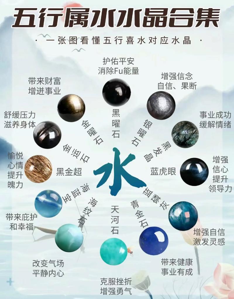 请问什么叫Zuo天运五行属水？