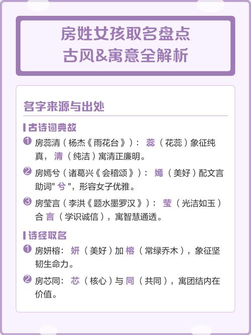 房姓洋气女宝宝名字叫什么？有没有什么寓意美好的名字推荐？