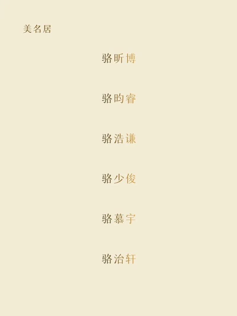 骆姓男宝宝取名时有没有什么既优美又富有内涵的名字推荐呢？