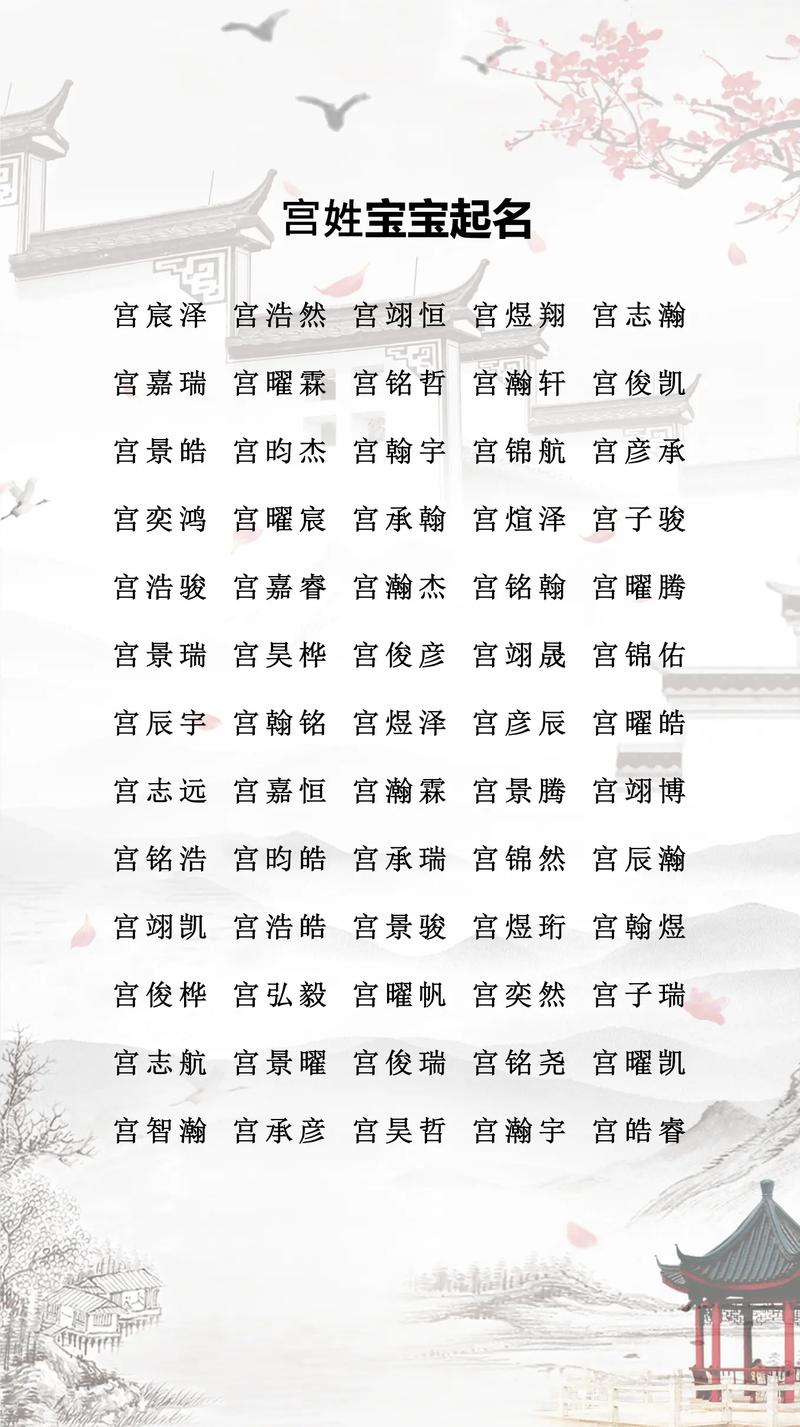 请问有没有人给姓祝的男宝宝取过既冷门又独特的名字呢？