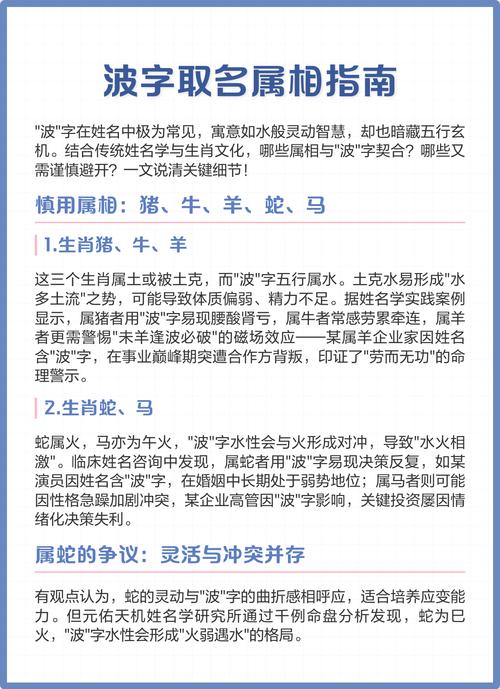 波字五行属什么？如何根据五行属相为波字男孩挑选最佳组合名字？