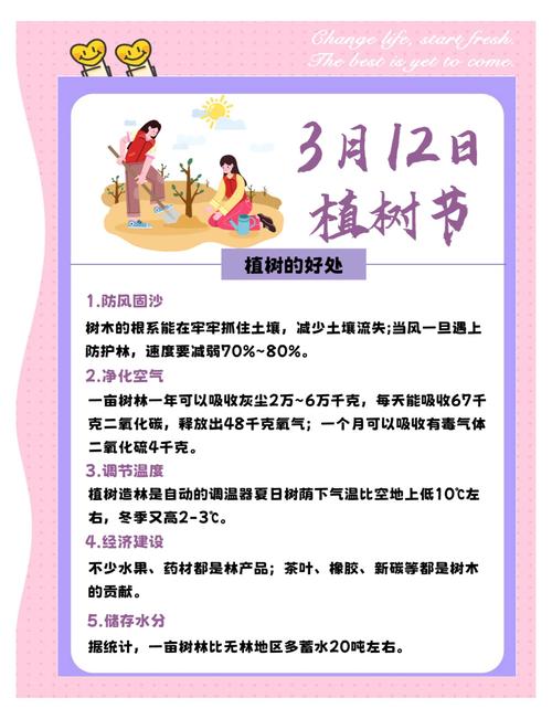 2026年5月5日是否为栽树吉日蕞适合今日栽树的宜忌有哪些？