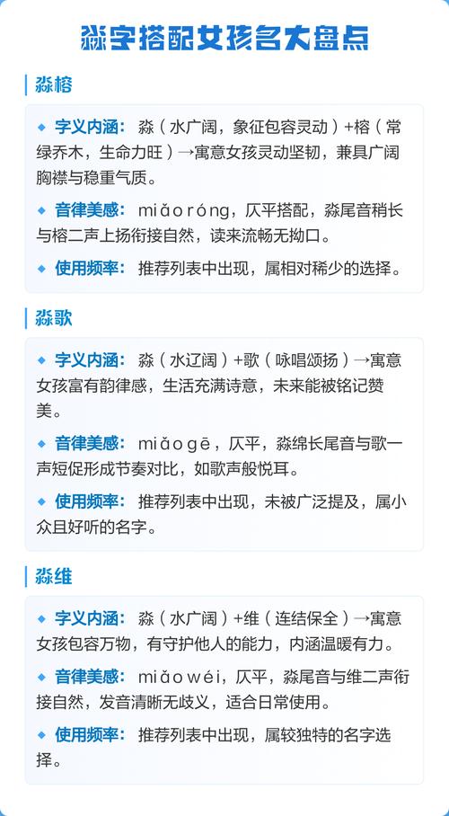 女孩用淼字取名，寓意着宽广如水，温柔如海，请问这样的名字好听吗？