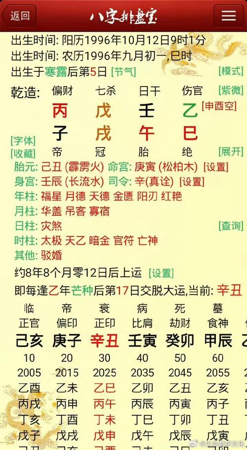 甲戌丙寅丙子是什么命，甲戌丙寅的命理特点有哪些？