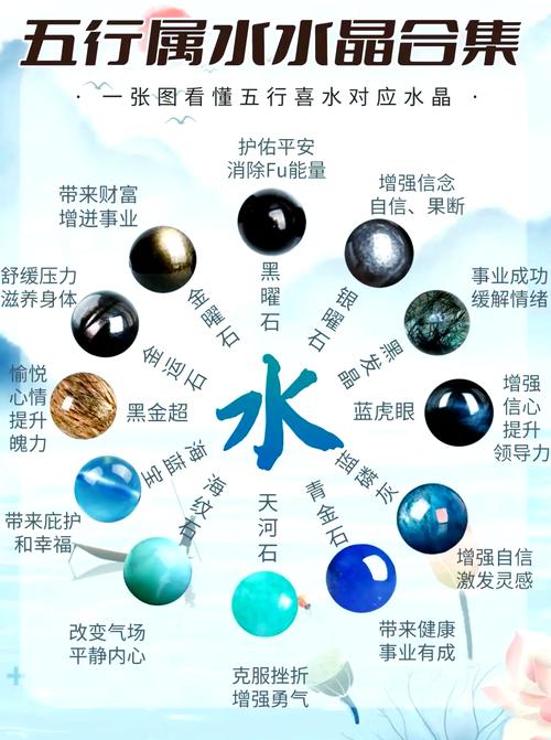 五行命理中水少的命属什么？如何同过补水来调整命理平衡？