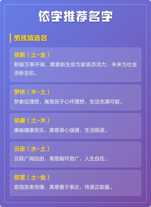 依字五行属什么如何根据五行属性为女孩取一个最佳组合名字？
