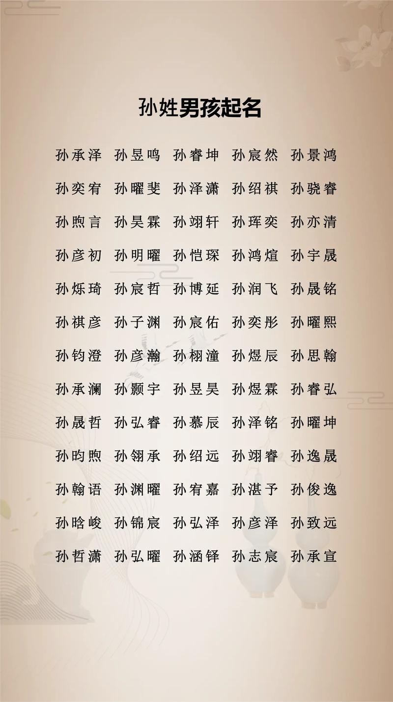 孙姓朗朗上口的女宝宝名字叫什么？有没有什么好听的推荐？