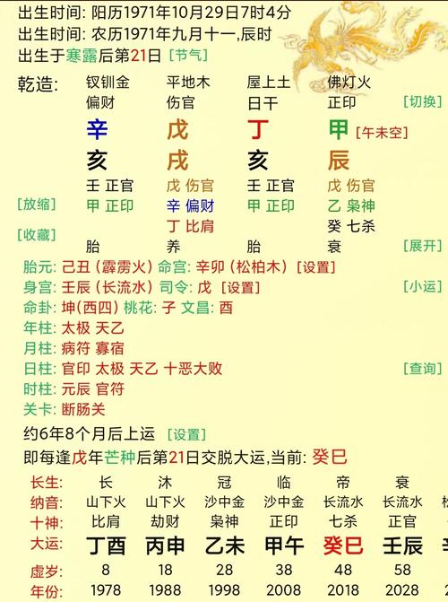 董明珠老公八字命理分析中，哪些细节揭示了其性格特点和命运走向？