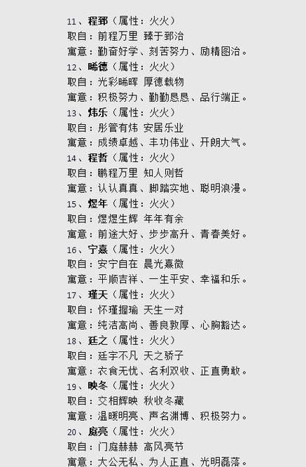 炳字五行属火，男孩最佳名字组合有哪些？