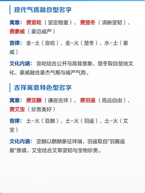 费姓洋气男孩名字叫什么？有没有什么好听的推荐？