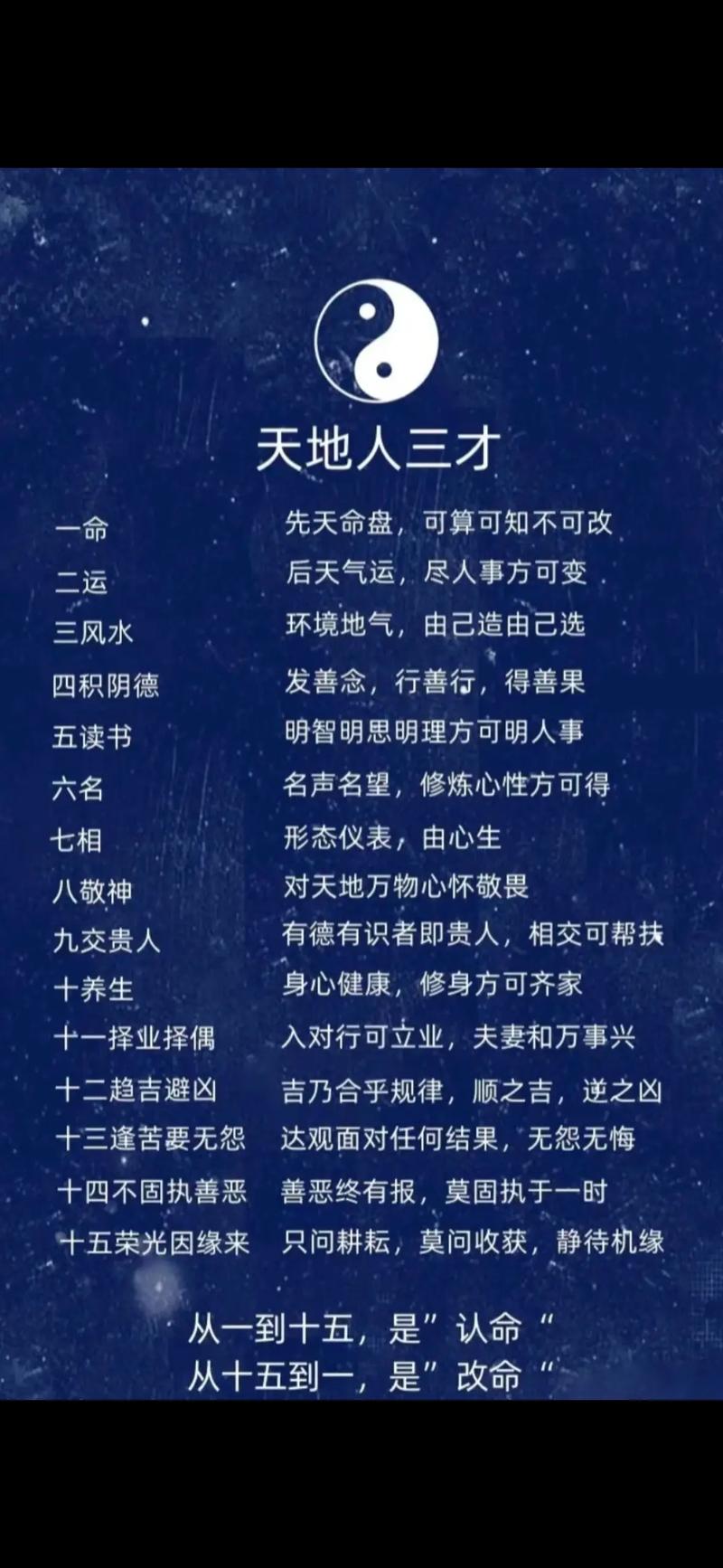 学习风水需要具备天赋吗？