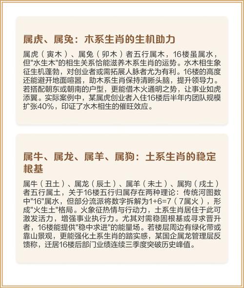 大溪水命与哪种命合财，买房时水命适合购买哪几层楼层？