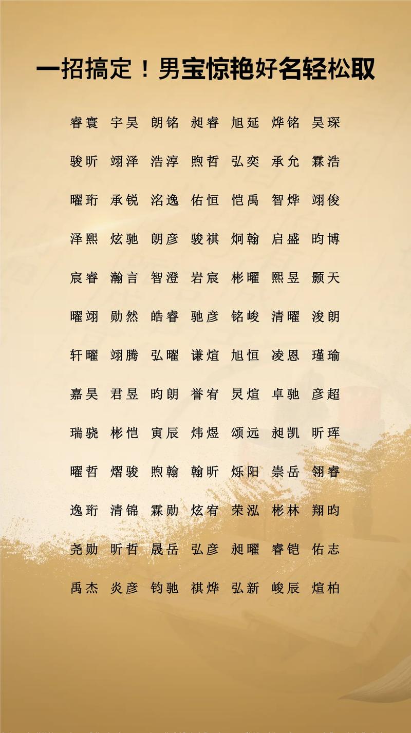 有没有一个既独特又优美的男宝宝名字，姓强，让人过目难忘的呢？